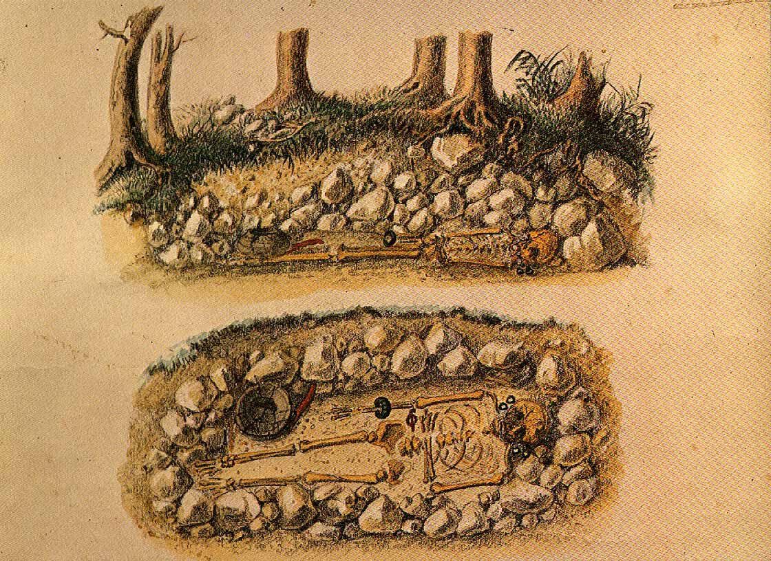 Relevé d’une tombe la nécropole du Salzberg à Hallstatt (Autriche)