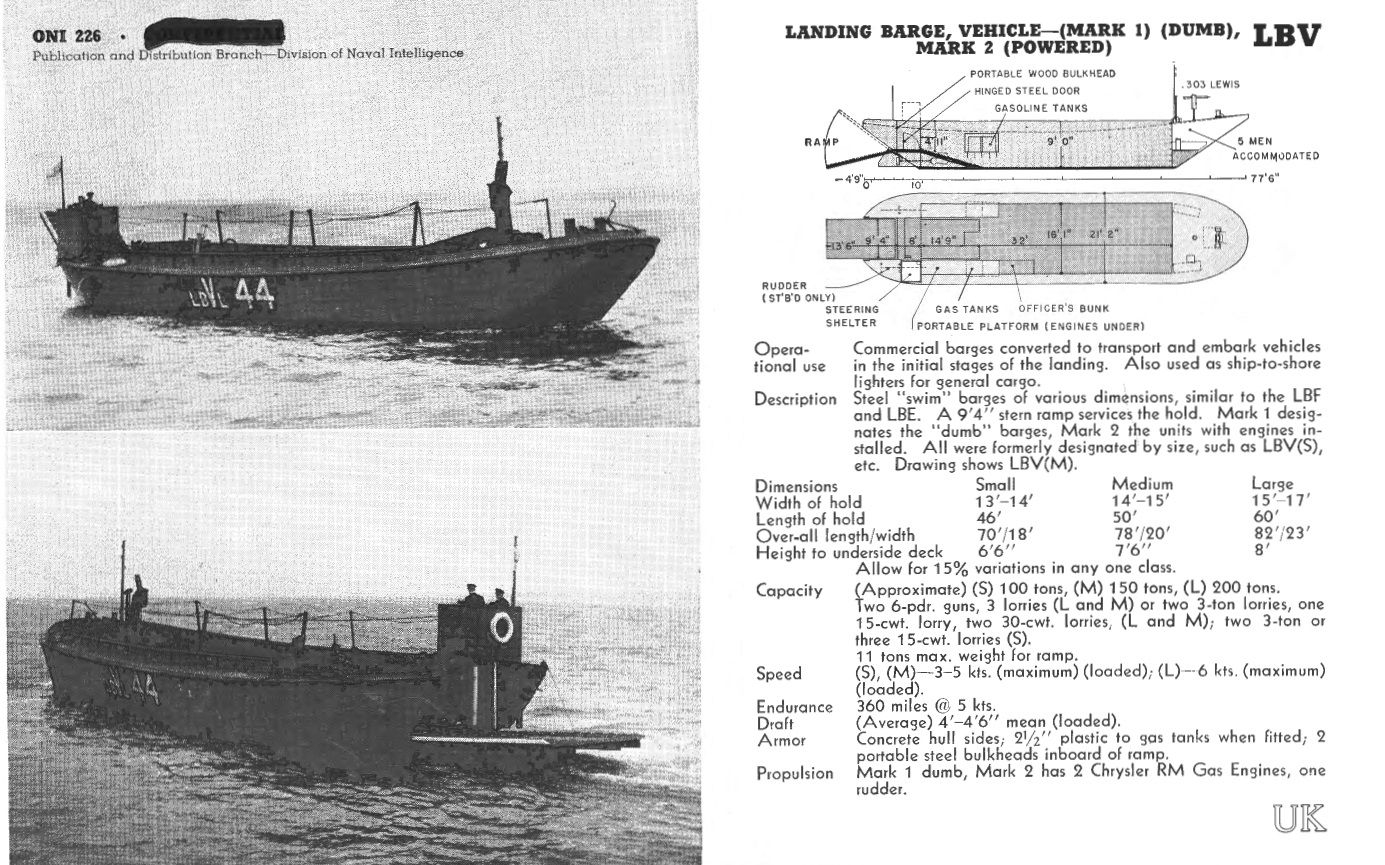 : Extrait du catalogue des unités de débarquement alliées 