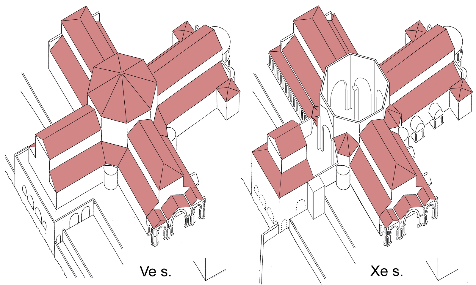 Restitutions du martyrion