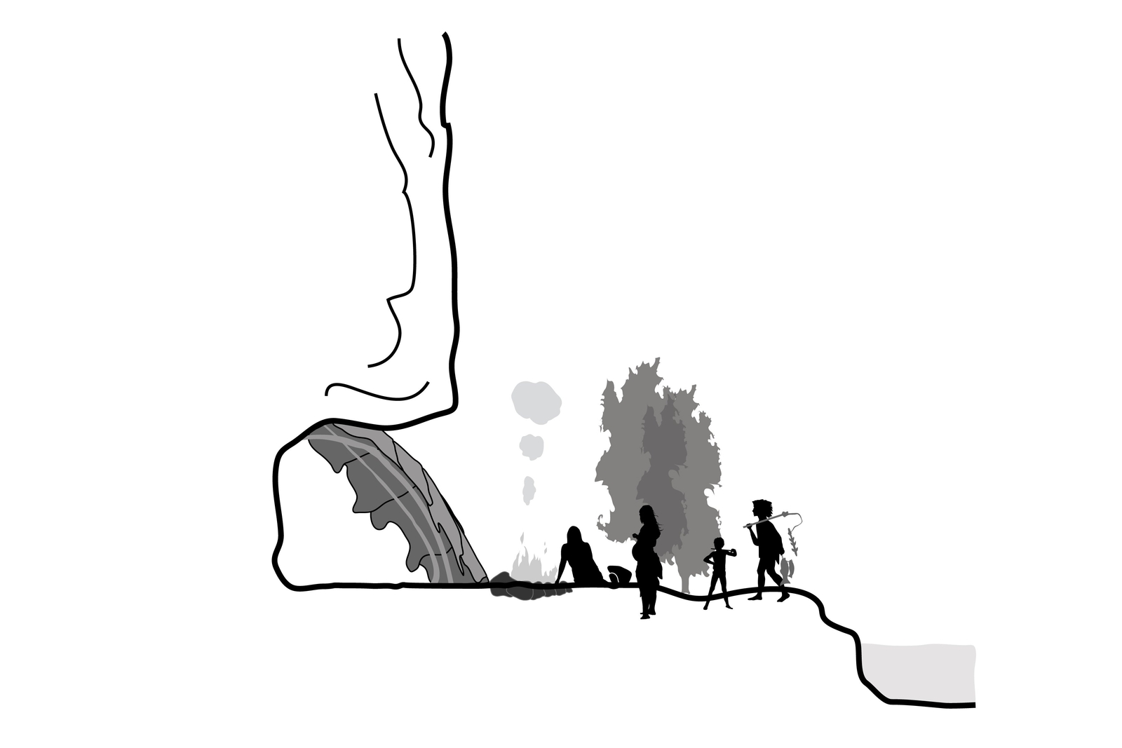 Les groupes humains magdaléniens occupaient l'espace en tenant compte des caractéristiques du milieu, préférant les plaines, les fonds de la vallées et les abris sous-roches aux profondeurs des grottes. Abris sculptés de la préhistoire.