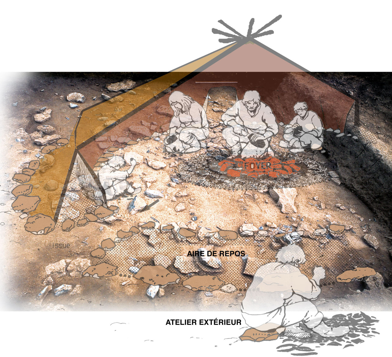 Reconstitution de l’espace intérieur de l’habitation U5