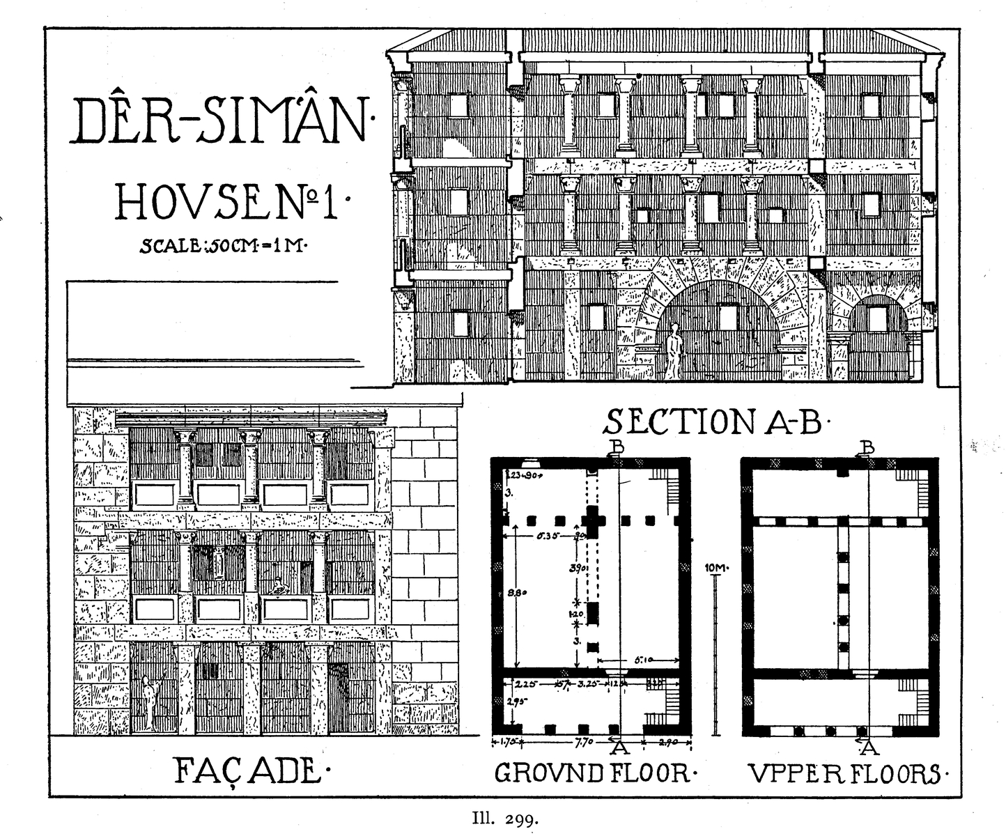Relevé de la "résidence"