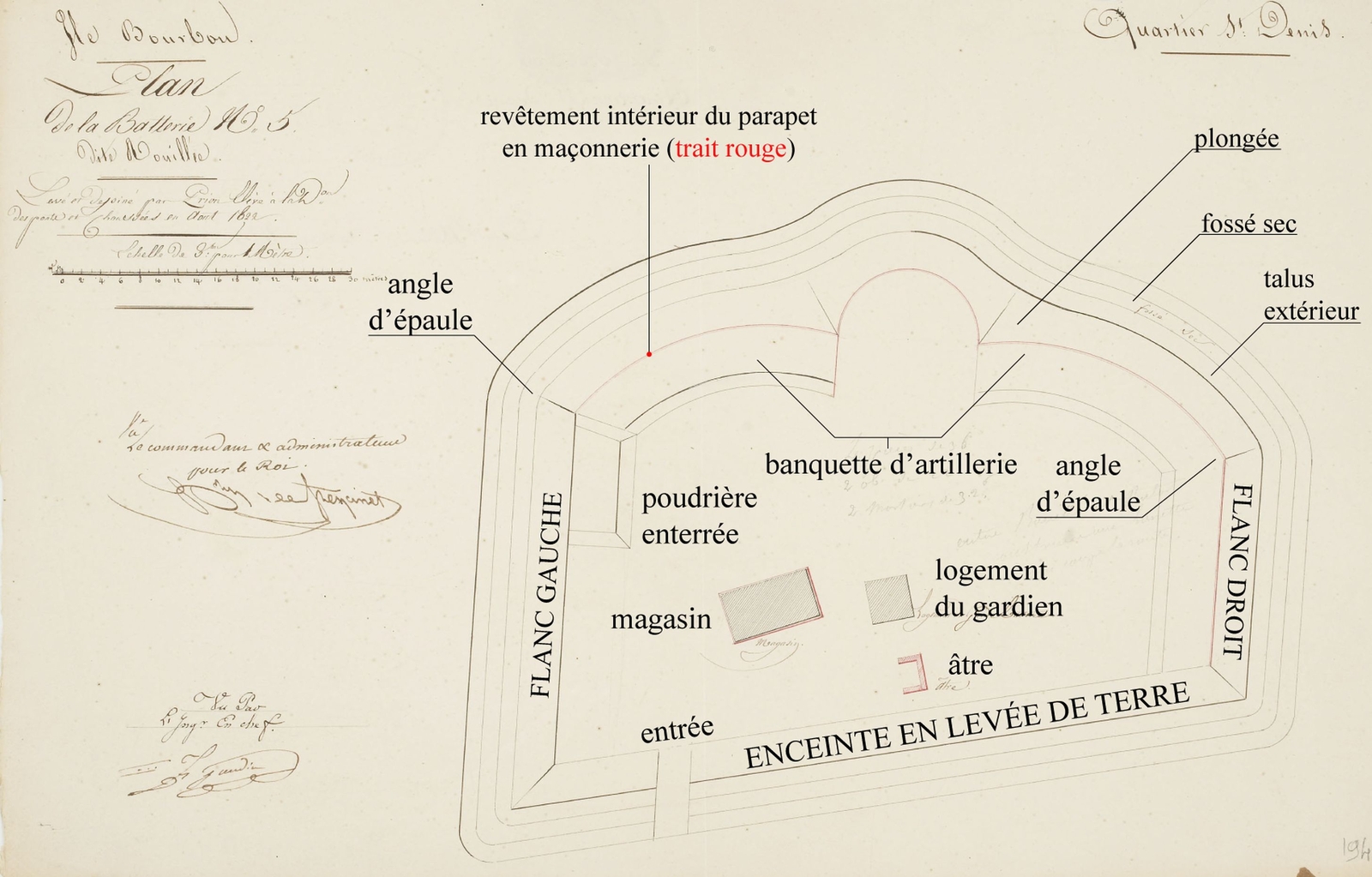 Rouillé Battery, Prion plan, 1822