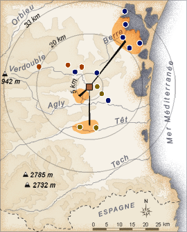 Origines des matières premières