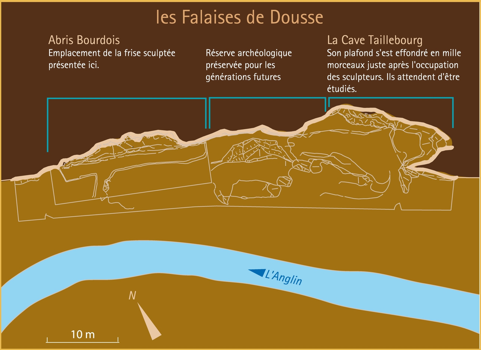 Les falaises de Dousse