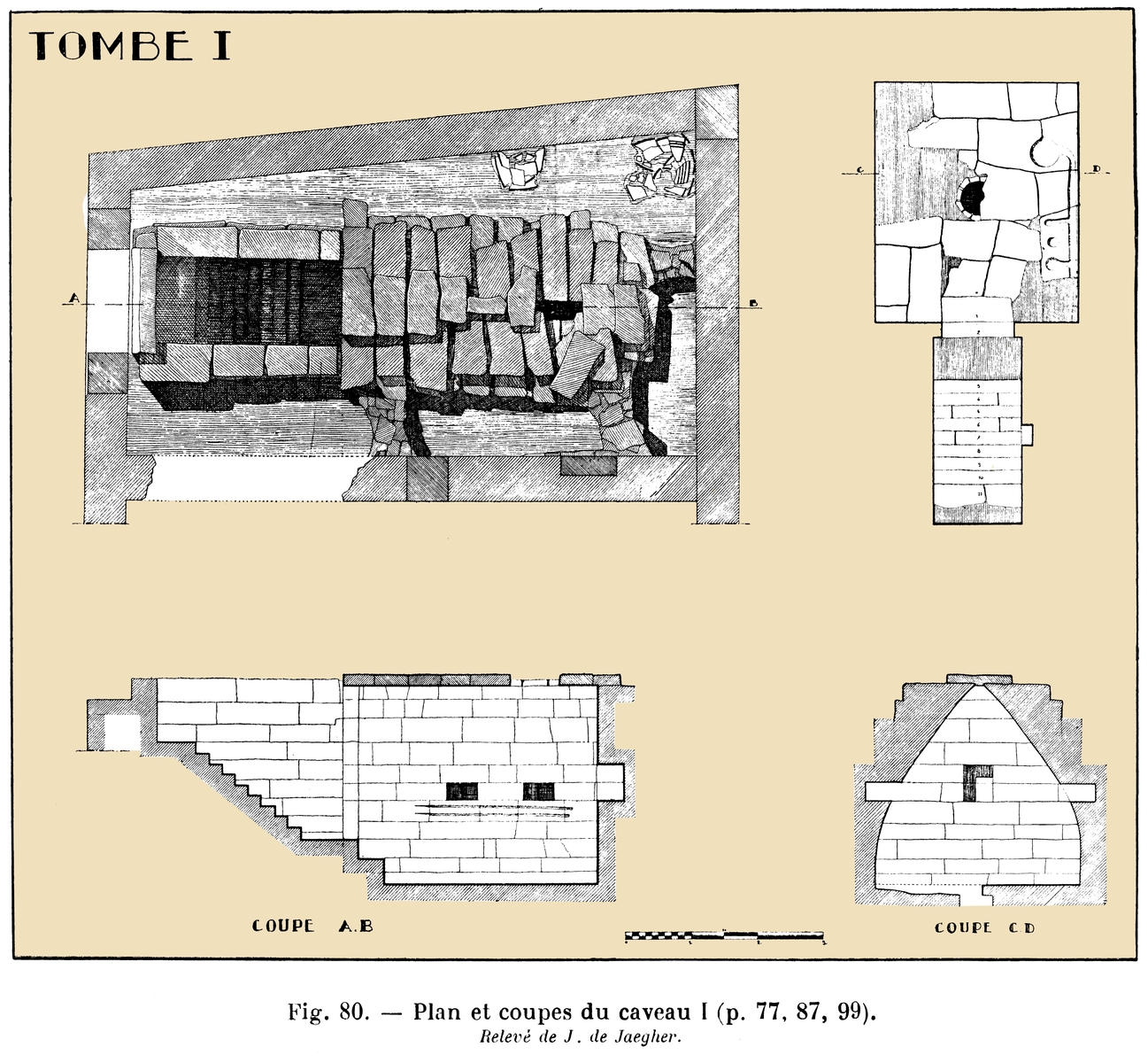 Tombe I de Ras Shamra – Ougarit