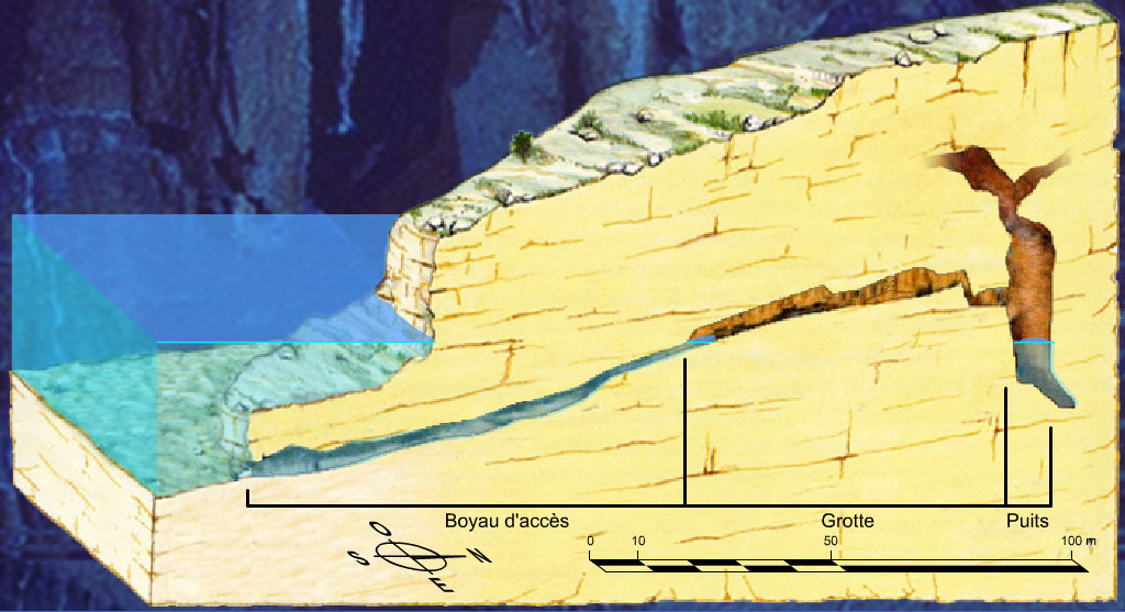 Niveau intermédiaire de remontée des eaux dans la grotte Cosquer