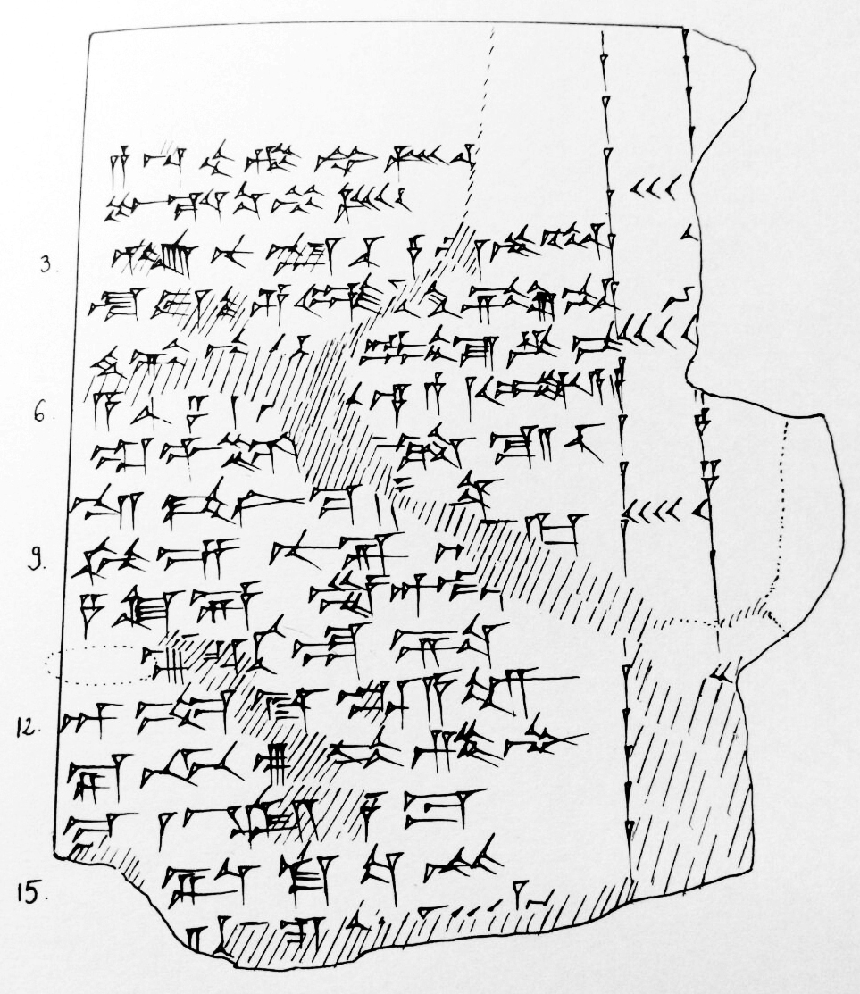 Tablette du temple de Nabû sha Harê