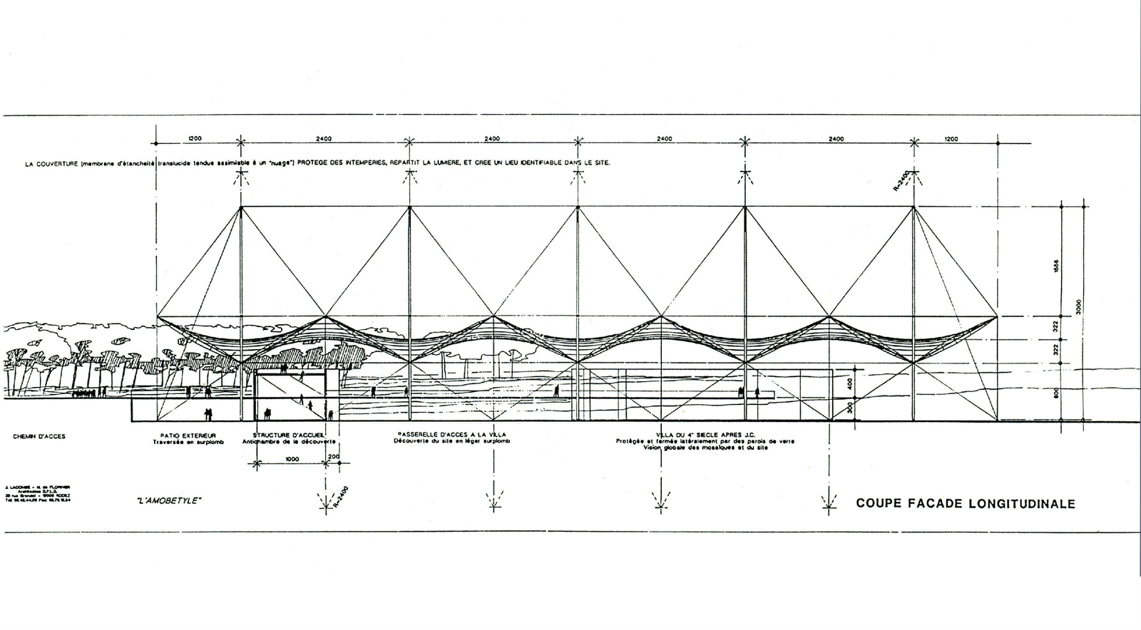 Le projet des architectes J. Lacombet et M. de Florinier (Rodez), 1995  