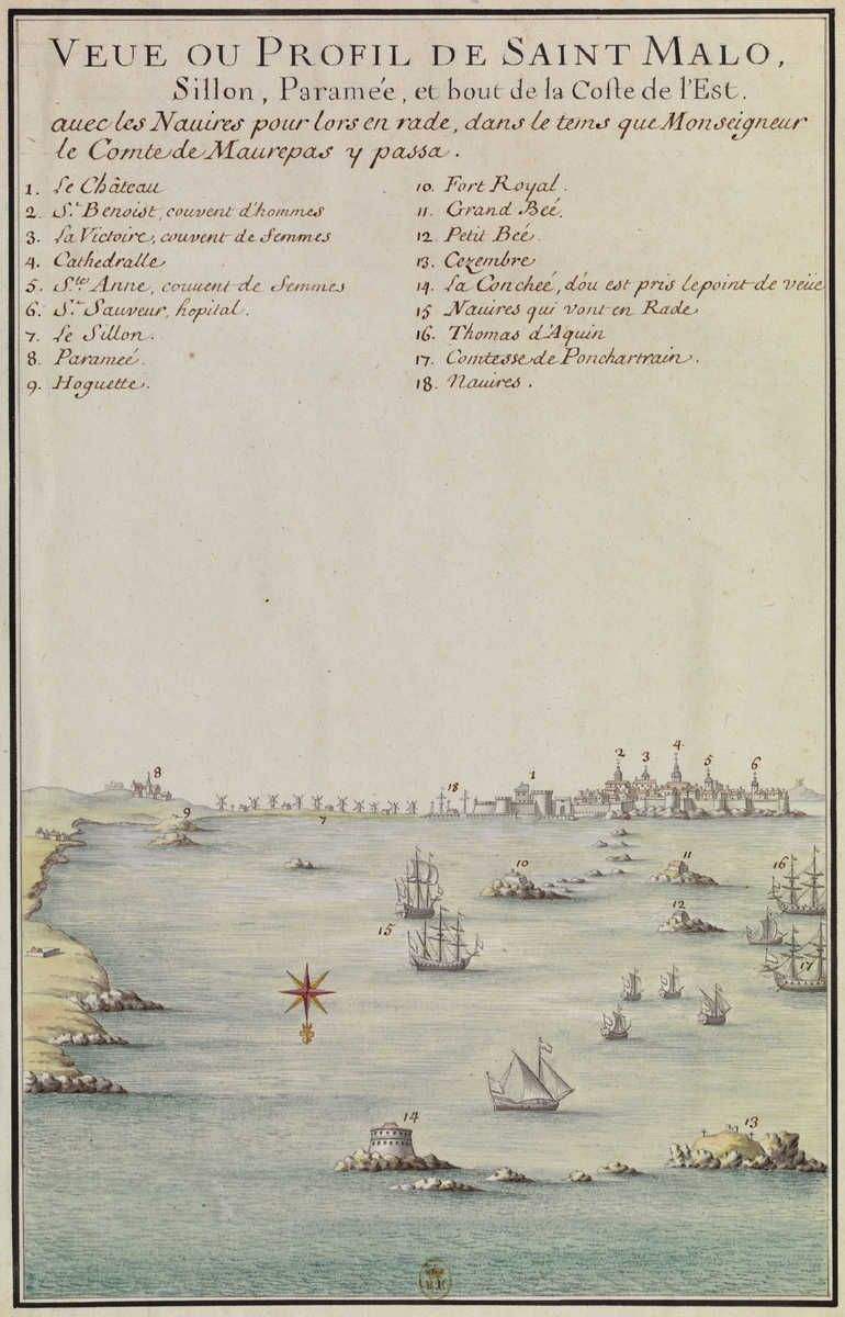 Dessin d'une vue de Saint-Malo