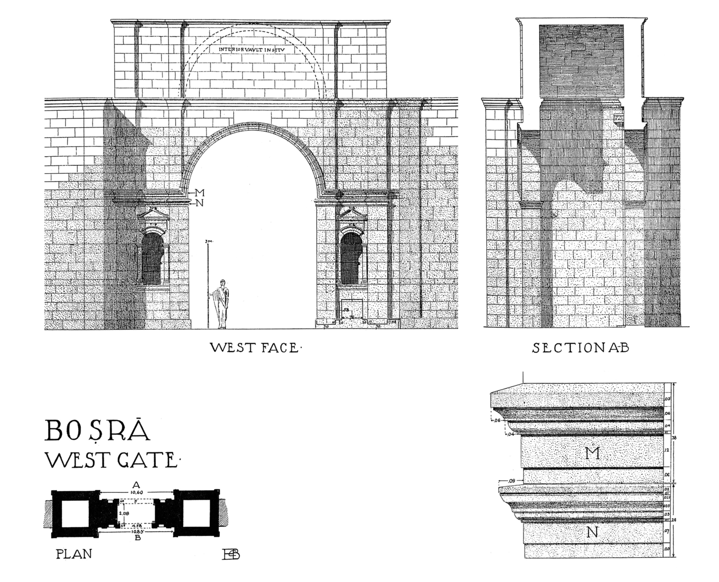 La porte Ouest : plan et élévation restituée