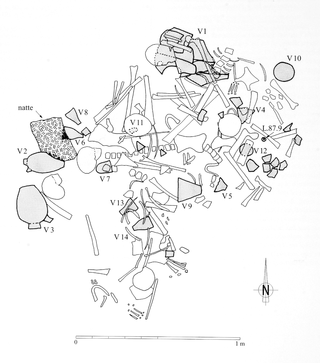 Une tombe collective Jemdet Nasr. © Mission Archéologique française de Larsa-‘Oueili, publiée dans David, 2003, p. 18, fig. 1