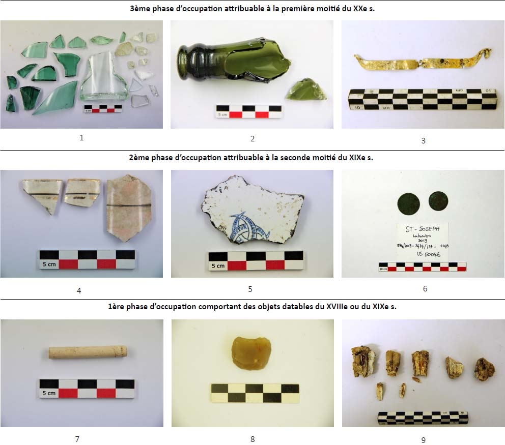 Archaeological finds (Saint-Joseph / Le Tampon, Caverne des Lataniers)