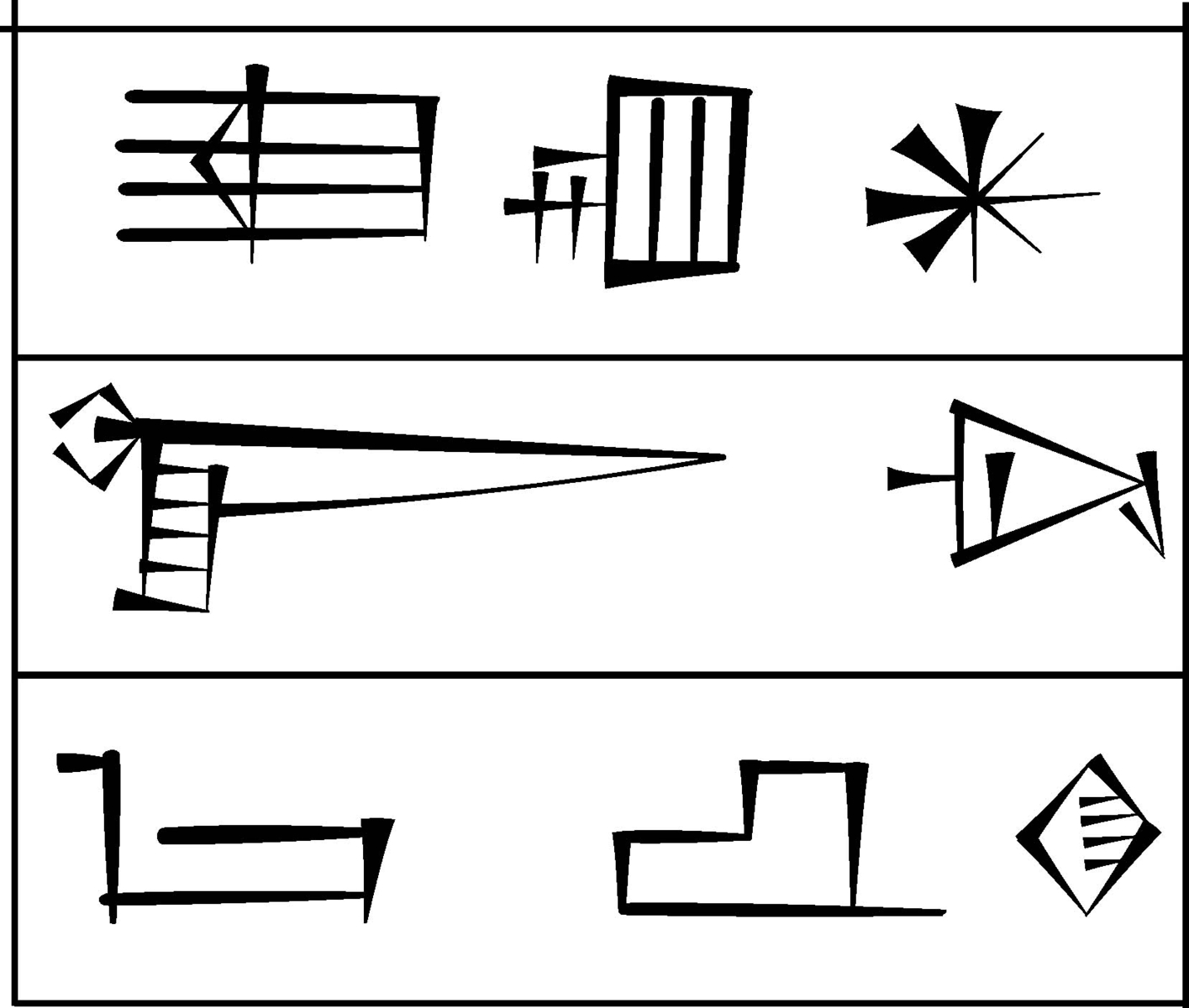 Cartouche inscrit de la statue d’Ishtup Il