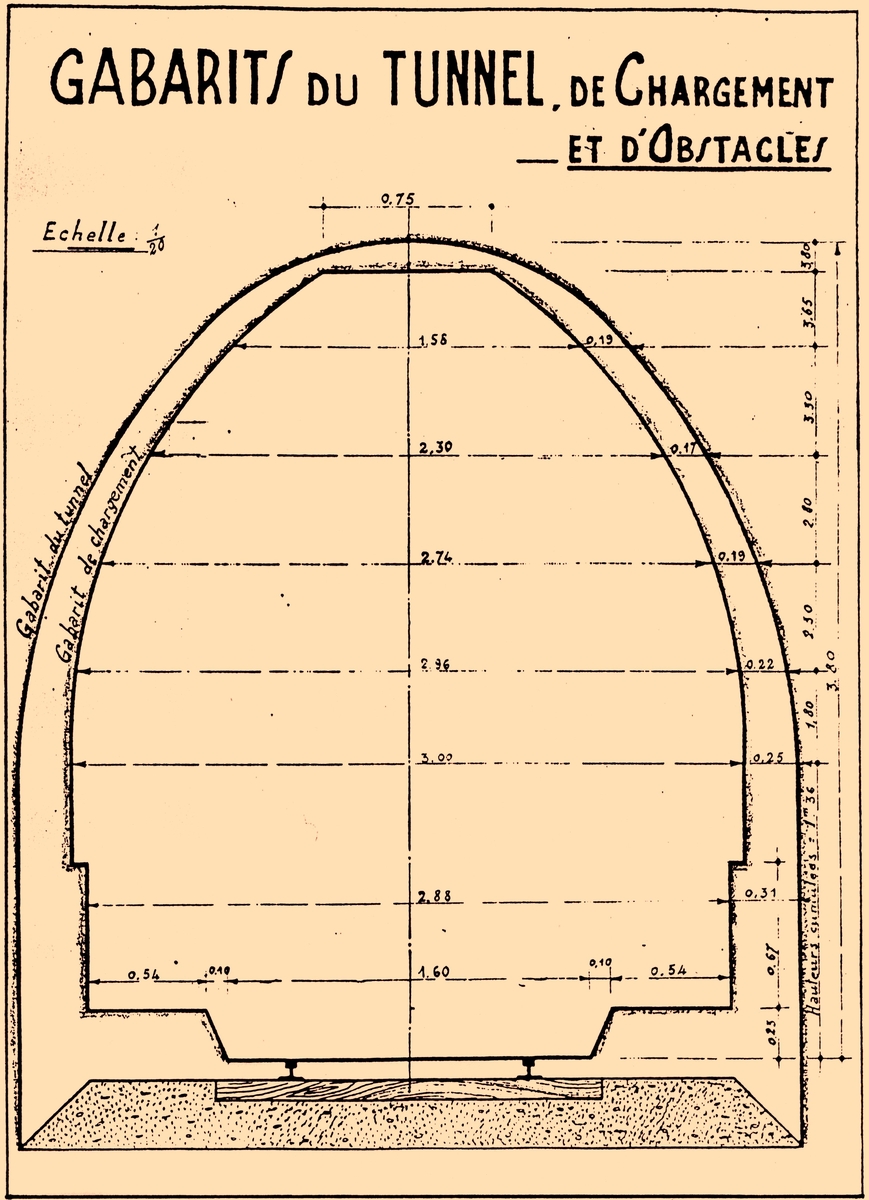 Gabarit du tunnel (Sainte-Suzanne, Tunnel de Bel Air)