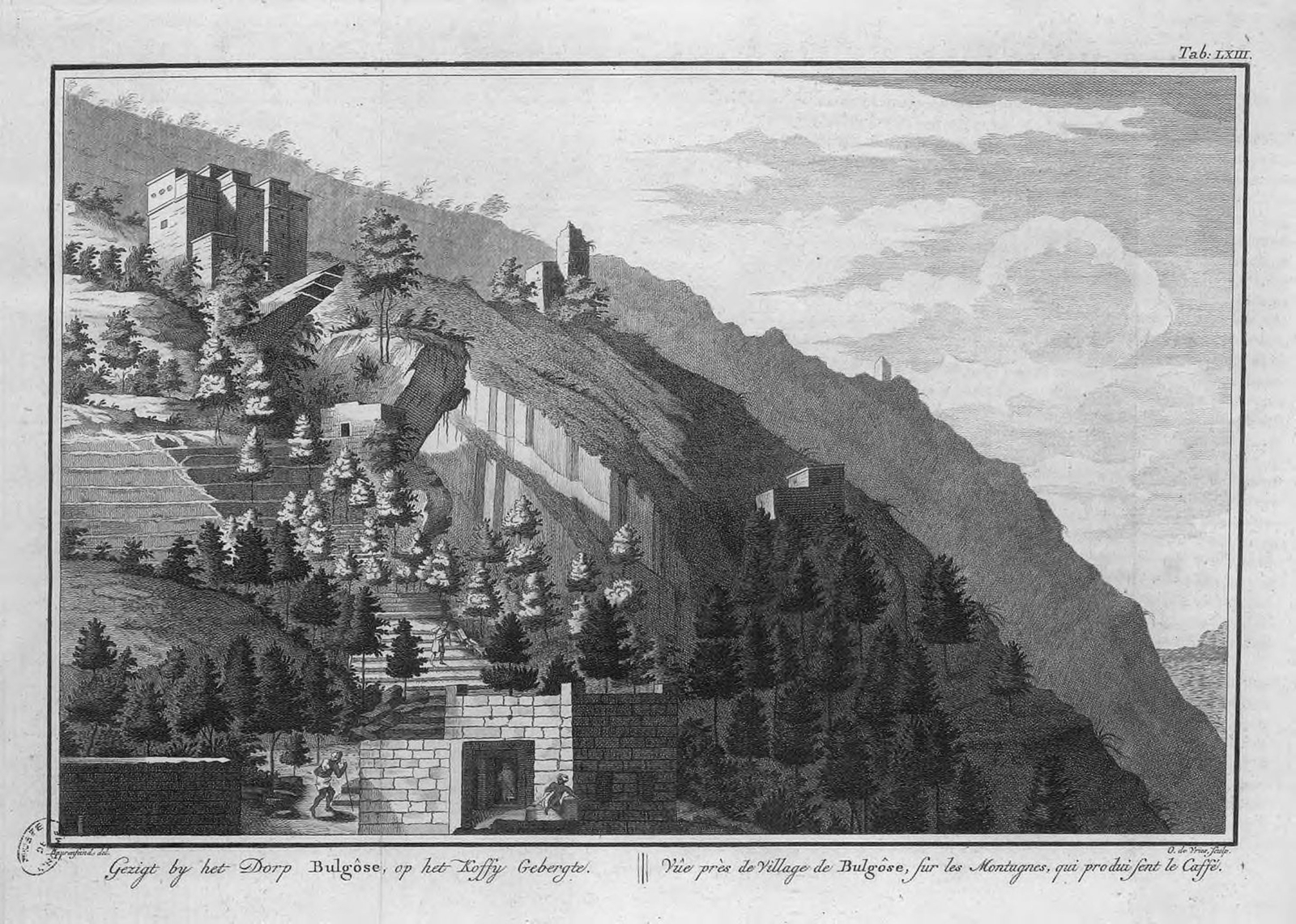 Vue de la montagne yéménite qui produit le café par G. W. Baurenfeind (1776)